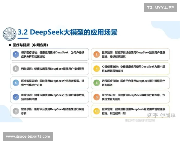 组合模型在比赛各阶段表现出的预测优势与应用分析 组合模型在比赛各阶段表现出的预测优势与应用分析
